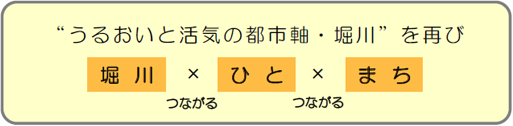 うるおいと活気の都市軸・堀川を再び！