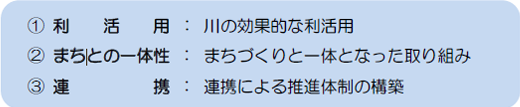 川の効果的な利活用、まちづくりと一体になって取り組み、連携による推進体制の構築